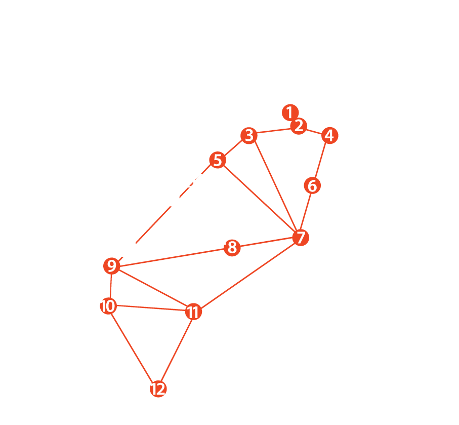 map showing connection between 12 towns